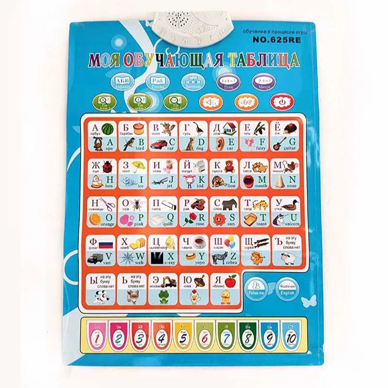 Abc Kids Early Education - ロシア語の言語の電子赤ちゃんのアルファベット,赤ちゃんのためのサウンドポスター,幼児の贈り物,教育,手書きのチャート