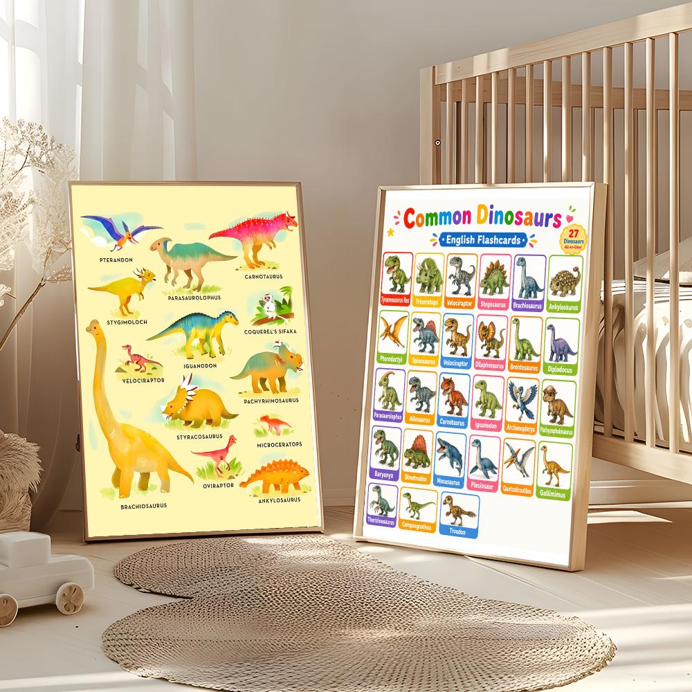 恐竜の名前を学べるアートポスター。教育的な壁飾りとして、子供 - Kids Education Name のレビューと価格