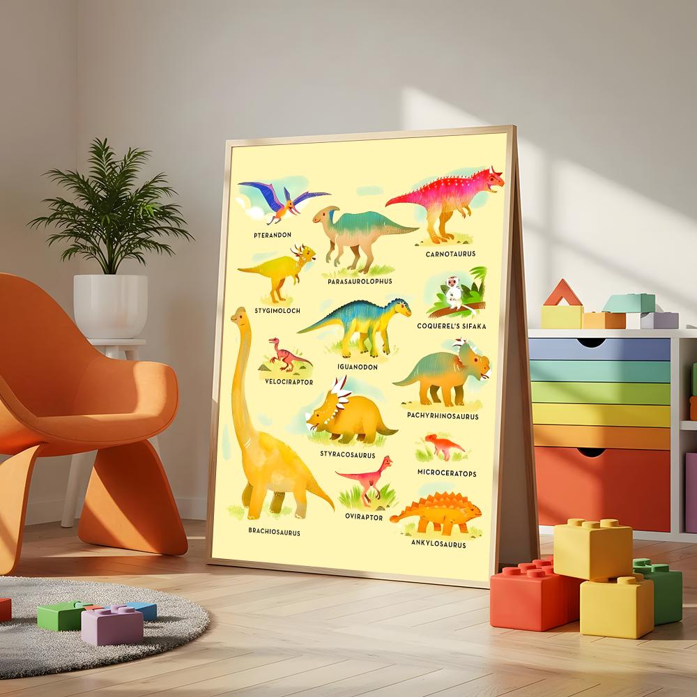 恐竜の名前を学べるアートポスター。教育的な壁飾りとして、子供 - Kids Education Name のレビューと価格